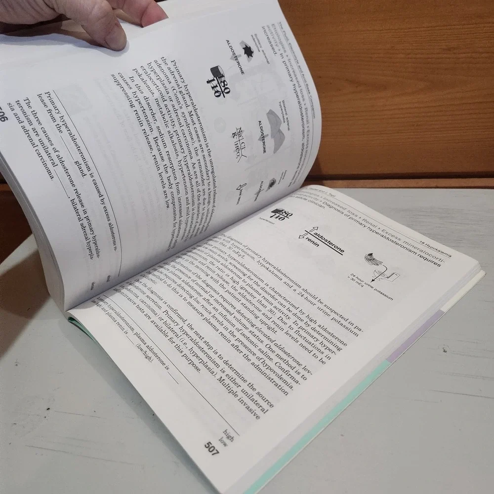 The Fluid Electrolyte & Acid-base Companion Softcover Faubel Topf 9780964012424‎